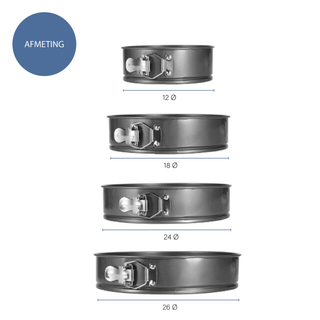 Krumble Springvorm set van 4 - 1394936 large