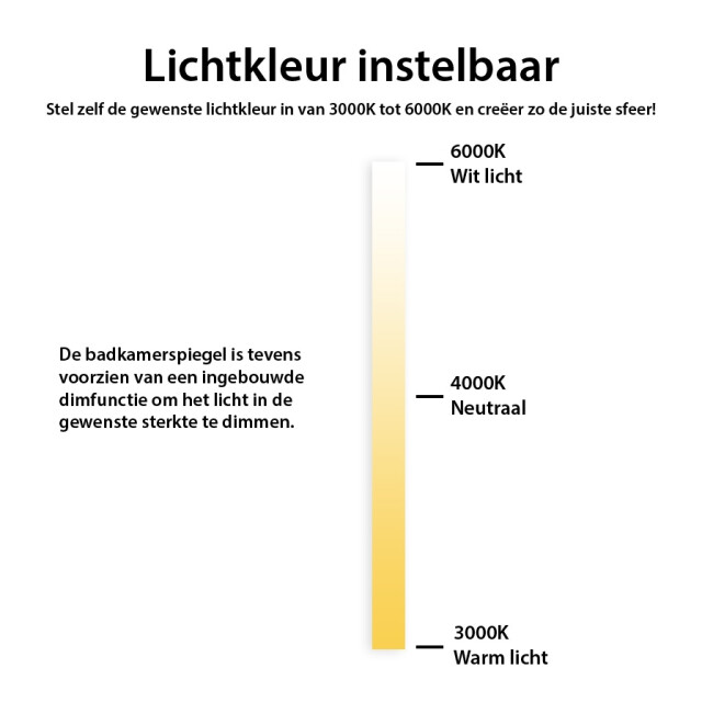 Vtw Living Badkamerspiegel rond 60 cm led verlichting en anti condens verwarming 2979179 large