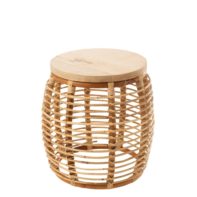 J-Line bijzettafel ana rotan naturel 40x40x48cm 3000070 large