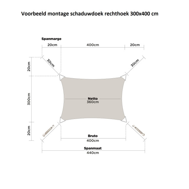 Hanse® Schaduwdoek rechthoek waterdoorlatend 2x4 m zonnedoek 3048669 large