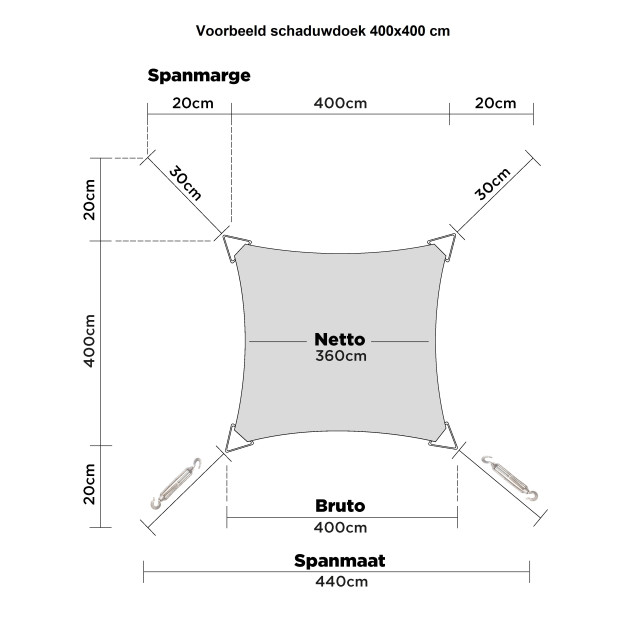 Hanse® Schaduwdoek vierkant waterafstotend 2x2 m zonnedoek 3048623 large