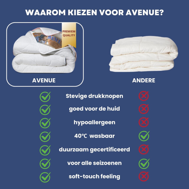 Avenue geavanceerd 4 seizoenen dekbed 140x200 cm anti allergie dekbed met 3060094 large