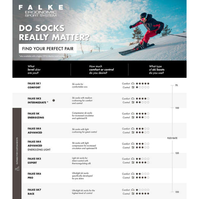 Falke Skisokken 6550 SK4 gewoon large