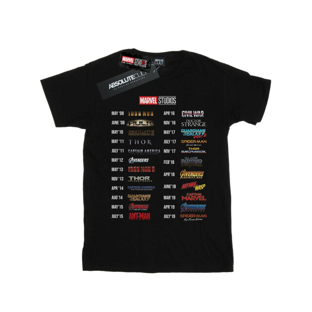 Li-cense Marvel studios meisjes 10 jaar films katoenen t-shirt UTBI31110_black large