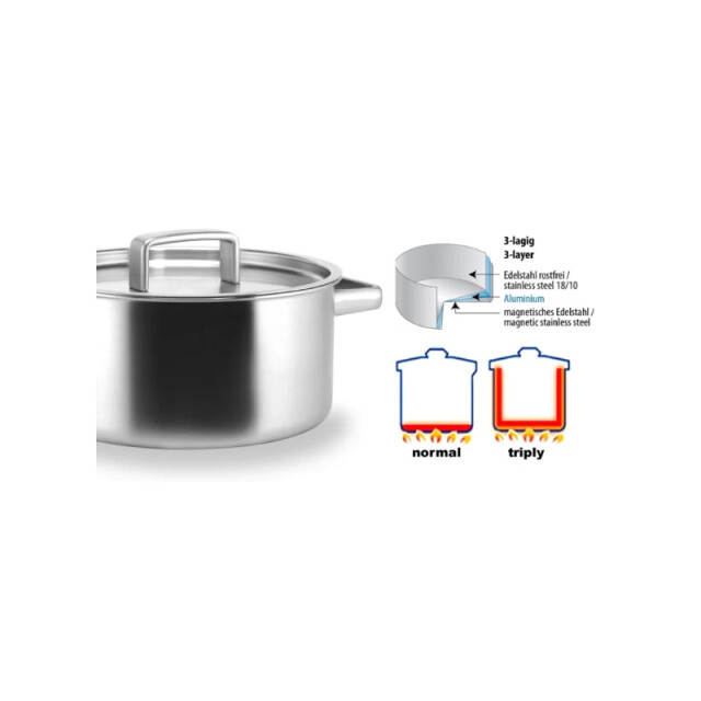 Habonne King kookpan 16 cm rvs met deksel 4822 large