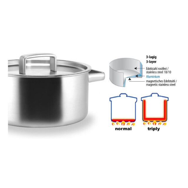 Habonne King pannenset 4 delig rvs met stoominzet 20cm 6097243586549 large