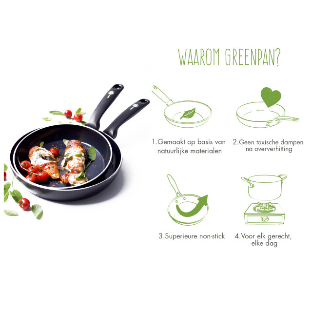 Greenpan Torino keramische koekenpannenset 24 en 28 cm CC001696-001 large