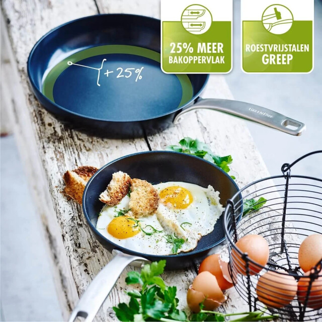Greenpan Copenhagen koekenpannenset 20 + 28 cm 4895156660163 large