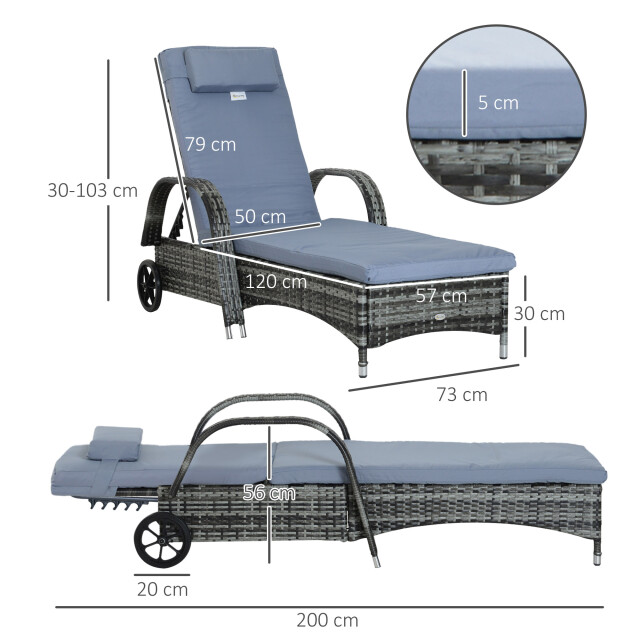4goodz Ligbed poly-rotan verrijdbaar zonnebed ligstoel rotan 3172742 large