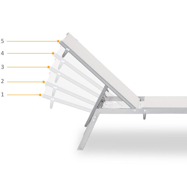 4goodz Ligstoel 5-standen verstelbare rugleuning 200 cm /grijs 3173700 large