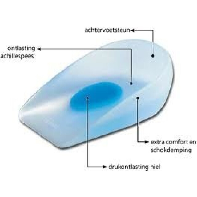 Solelution (halve) gelzooltjes (halve) gelzooltjes Solelution (halve) Gelzooltjes (halve) gelzooltjes large
