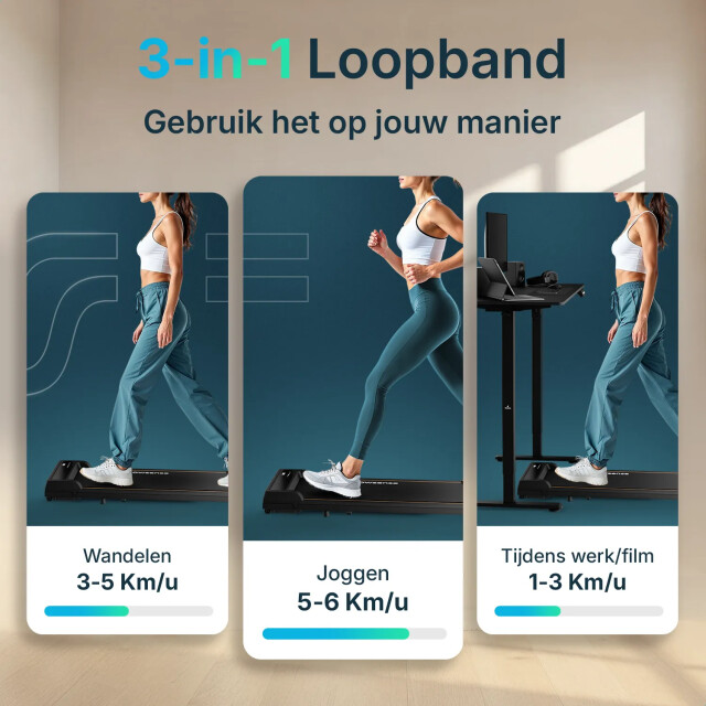Mirlux Flowsense loopband 1-6 km/h 3172519 large