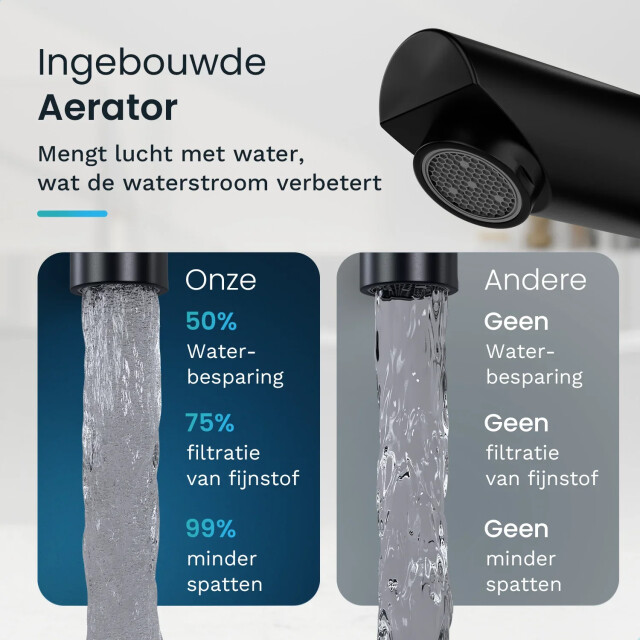 Mirlux Wastafelkraan wc zwart [eirene] 3083776 large