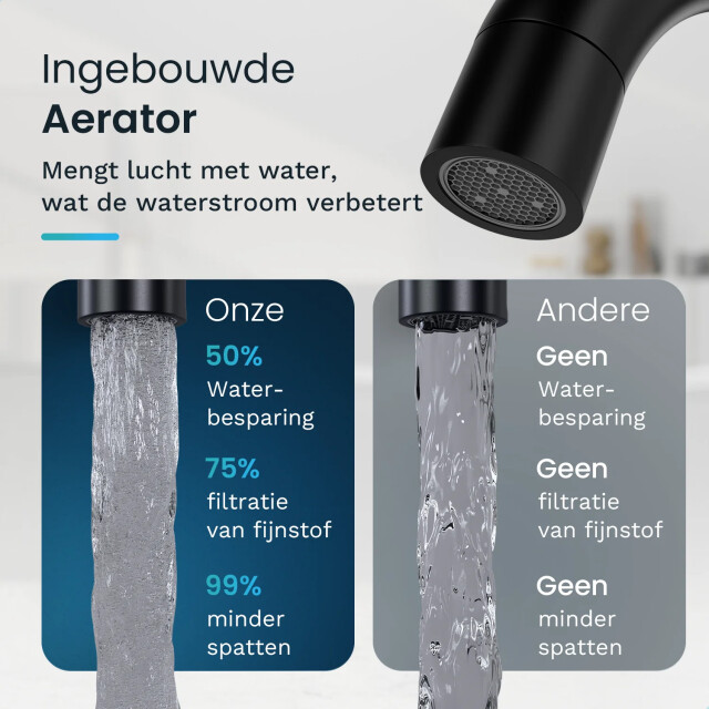 Mirlux Wastafelkraan wc zwart [thalia] 3083777 large
