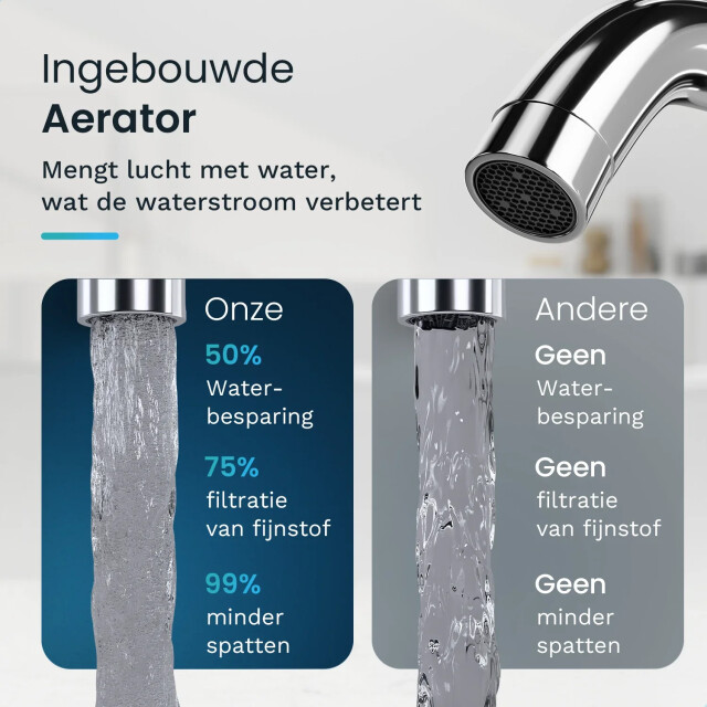 Mirlux Wastafelkraan wc chroom [helios] 3083775 large