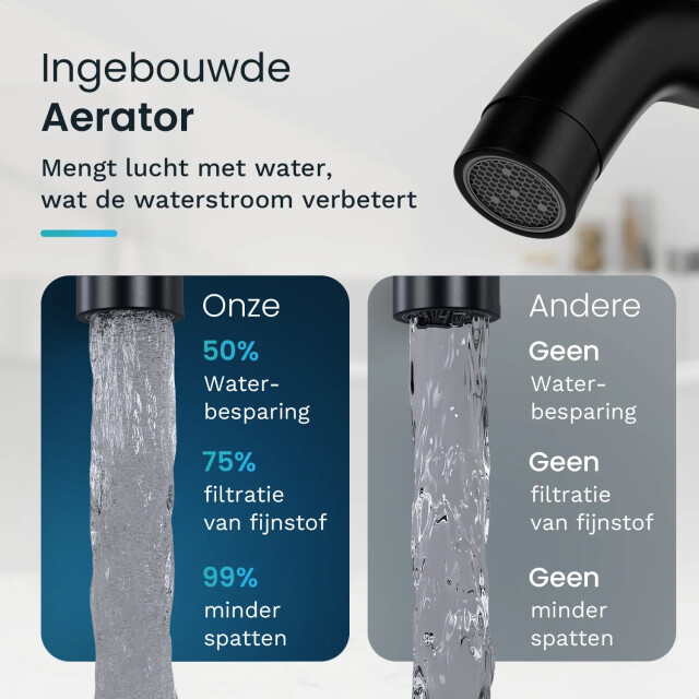 Mirlux Wastafelkraan wc zwart [ariadne] 3083773 large