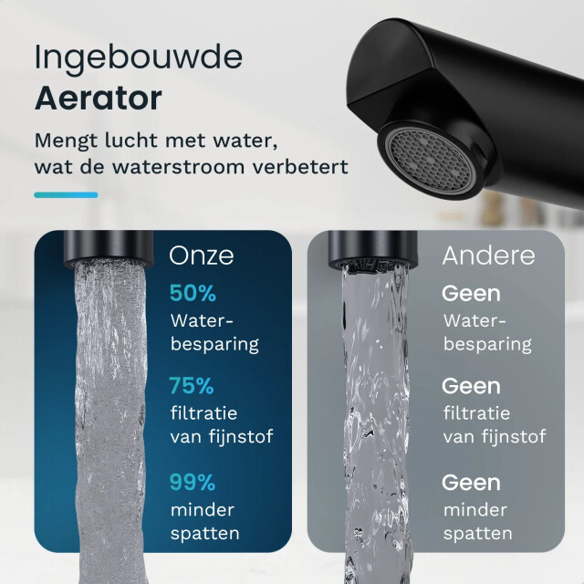 Mirlux Wastafelkraan wc zwart [zoe] 3083774 large