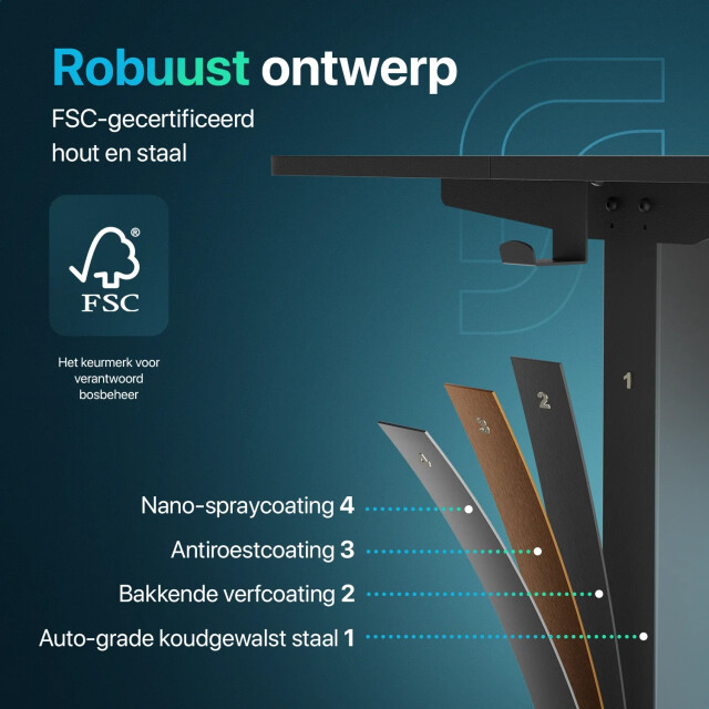 Mirlux Flowsense zit sta bureau verstelbaar elektrisch bureau 120 x 60 cm 3083751 large