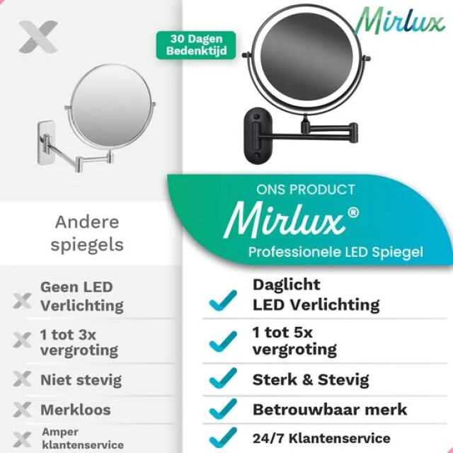 Mirlux Make-up spiegel oplaadbaar zwart 1-5x vergroting 3083716 large