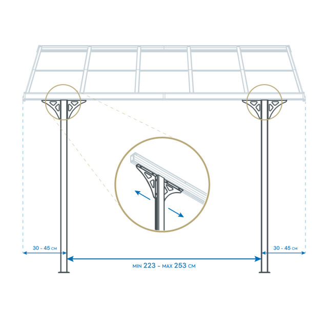 Westmann Aluminium terrasoverkapping bruce 300x435x270 cm - 3181610 large