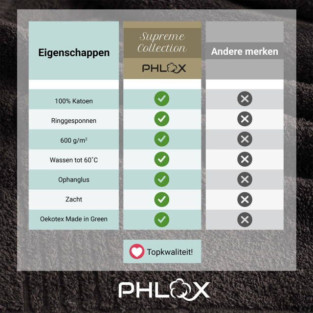 Phlox Handdoeken set 50x100 cm 6 stuks 600 g/m2 zacht katoen supreme 2925766 large