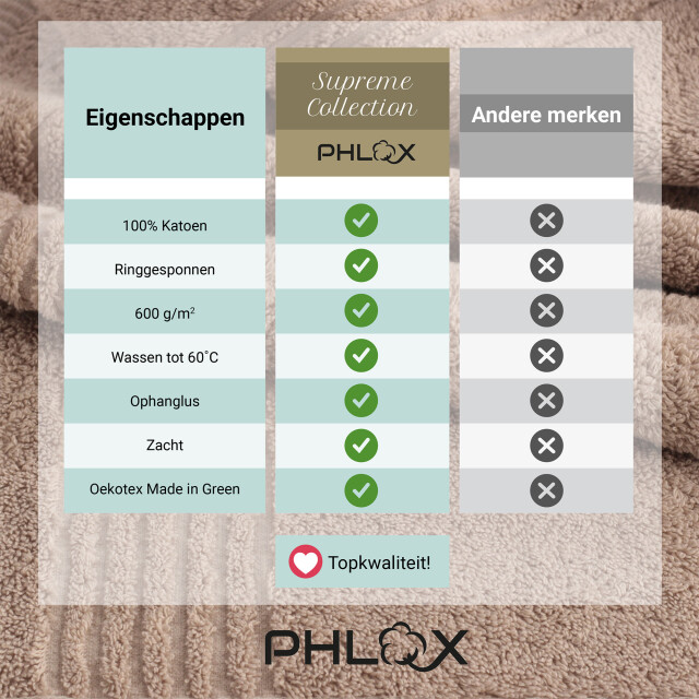 Phlox Handdoeken set 50x100 cm 6 stuks 600 g/m2 zacht katoen supreme 2925765 large