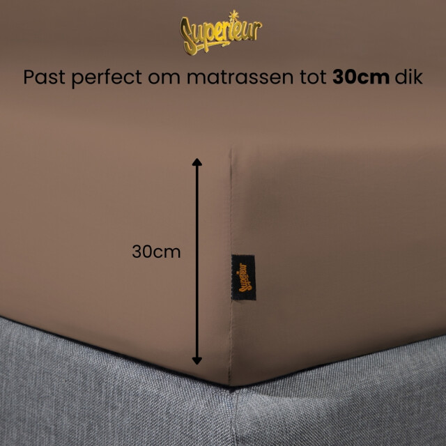 Superieur Hoeslaken 120x200 cm - 100% katoen 3060025 large
