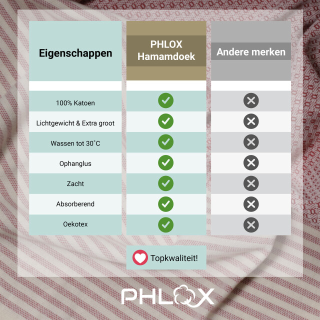 Phlox Hamamdoek 100 x 200 cm, saunadoek, strandhanddoek, yogadoek en spa-doek, 3175336 large
