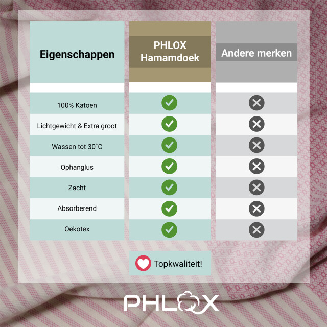 Phlox Hamamdoek 100 x 200 cm, saunadoek, strandhanddoek, yogadoek en spa-doek, 2904478 large
