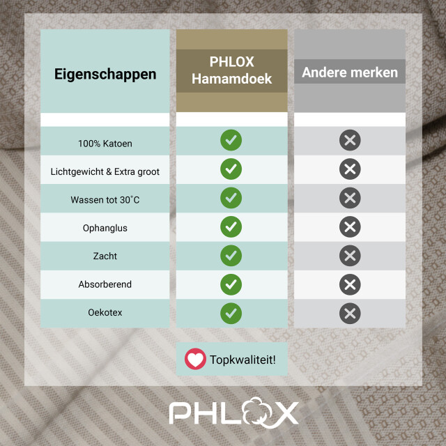 Phlox Hamamdoek 100 x 200 cm, saunadoek, strandhanddoek, yogadoek en spa-doek, 3176416 large