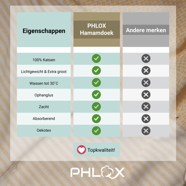 Phlox Hamamdoek 100 x 200 cm, saunadoek, strandhanddoek, yogadoek en spa-doek, 3175337 large