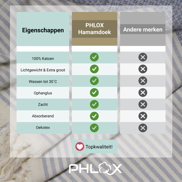 Phlox Hamamdoek 100 x 200 cm, saunadoek, strandhanddoek, yogadoek en spa-doek, 2904480 large