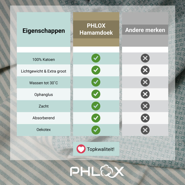Phlox Hamamdoek 100 x 200 cm, saunadoek, strandhanddoek, yogadoek en spa-doek, 2904539 large