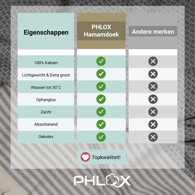 Phlox Hamamdoek 100 x 200 cm, saunadoek, strandhanddoek, yogadoek en spa-doek, 3176417 large
