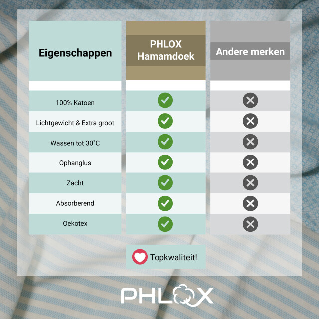 Phlox Hamamdoek 100 x 200 cm, saunadoek, strandhanddoek, yogadoek en spa-doek, 2904479 large