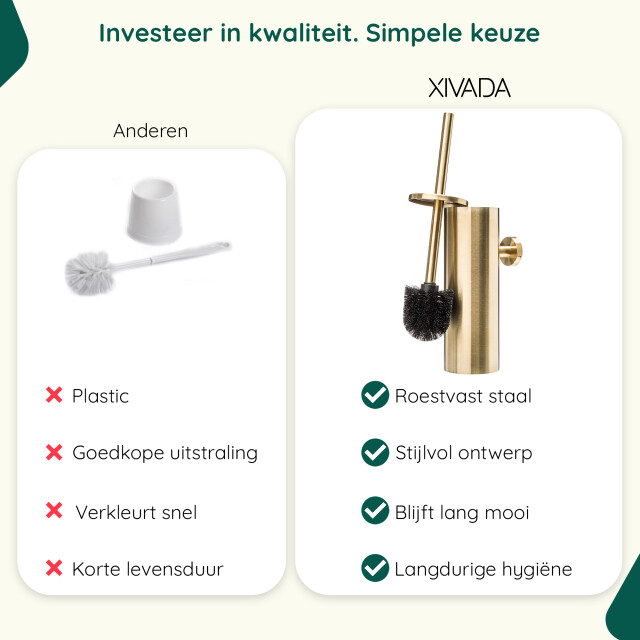 Xivada Toiletborstel mura met houder boren rvs - 3193614 large