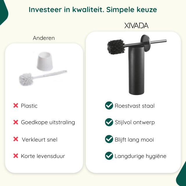 Xivada Toiletborstelhouder jara vrijstaand rvs - 3193613 large
