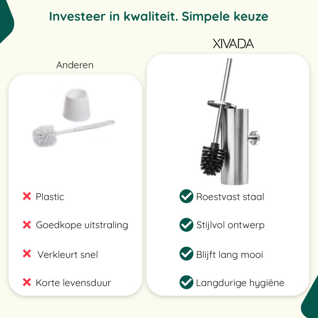 Xivada Toiletborstel mura met houder boren rvs - 3193611 large