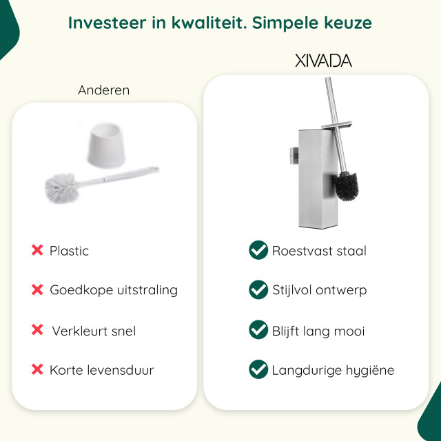 Xivada Toiletborsterhouder cira vierkant boren rvs zilver 3193620 large