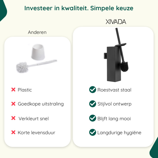 Xivada Toiletborsterhouder cira vierkant boren rvs - 3193619 large