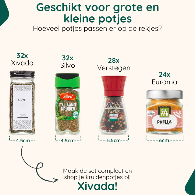 Xivada Kruidenrek ophangbaar muur metaal - set van 4 3193603 large