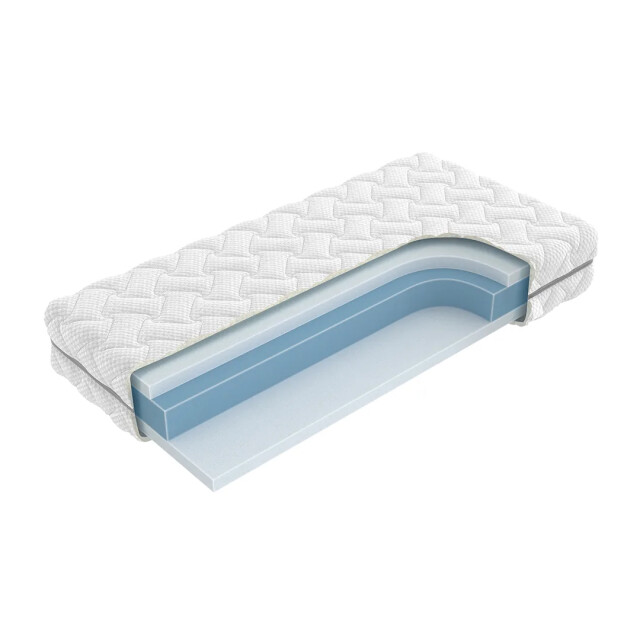 Beddenscout24 Supreme matras 100x210 15 cm hr koudschuim 23cm dik ergonomisch - 3199629 large