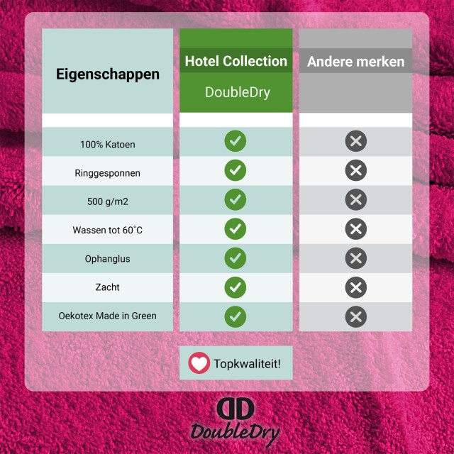 DoubleDry Hotel handdoeken 50 x 100 cm – set van 6 – 100% katoen 500 g/m2 – 2826014 large