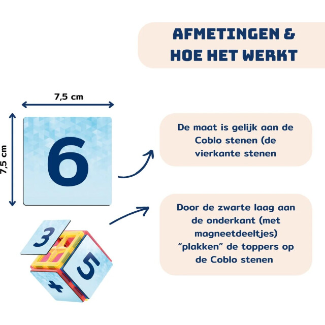Coblo Magneet cijfers 60 delig COBLOTOP-N large