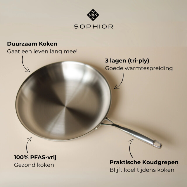 Sophior Rvs koekenpan 28cm 3202665 large