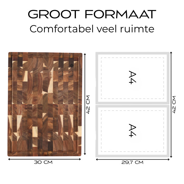 Sophior Snijplankenset van kops gezaagd acacia hout 3201968 large