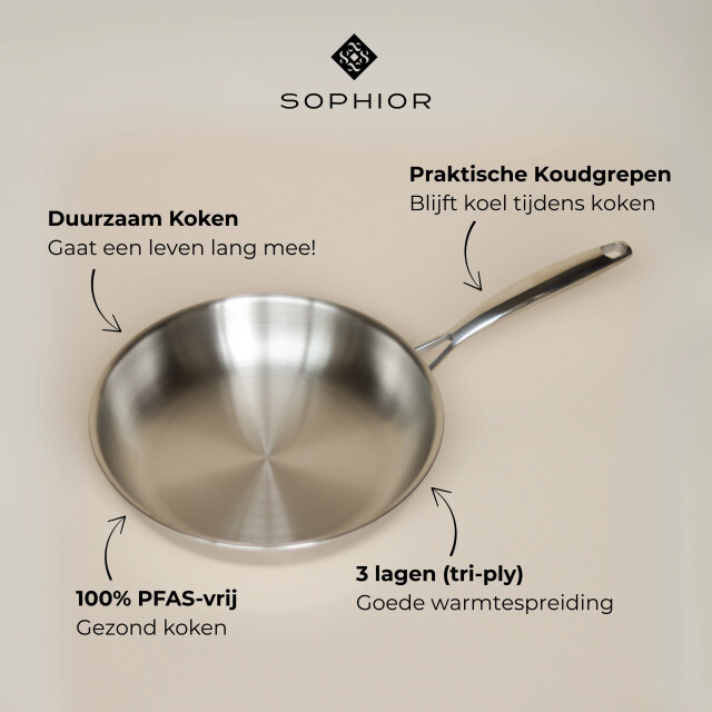 Sophior Rvs koekenpan 24cm 3202663 large