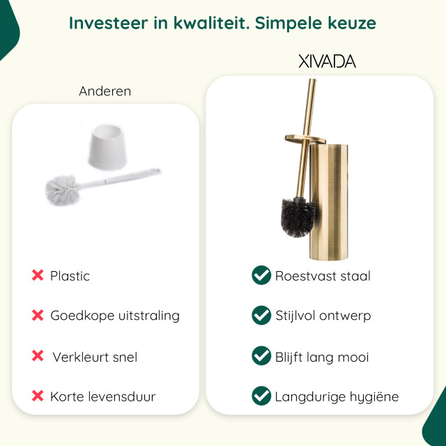 Xivada Toiletborstelhouder jara vrijstaand rvs - 3193615 large