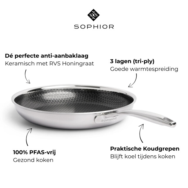 Sophior Hybride koekenpannenset 24/28cm 3202674 large