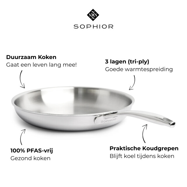 Sophior Rvs koekenpannenset 24/28 cm 3202673 large